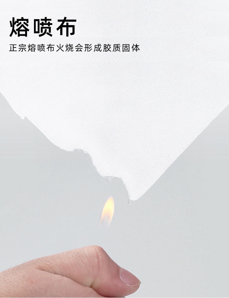 新年款口罩三层带熔喷布防护口罩单独包装【外贸专供】详情5