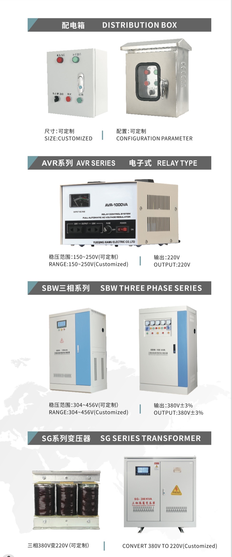 厂家定制LOGO电压优品国外家用型数显稳压器SVR-1000KVA详情图19