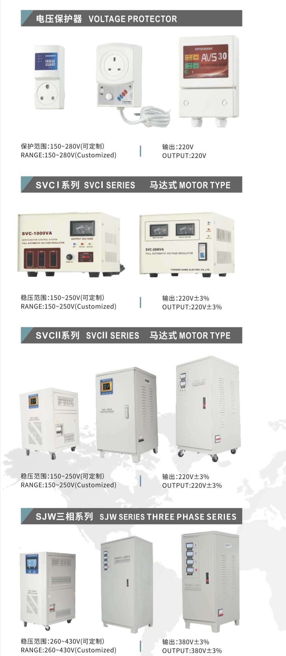 电压150V-250V国外家用型电子式稳压器 详情图16