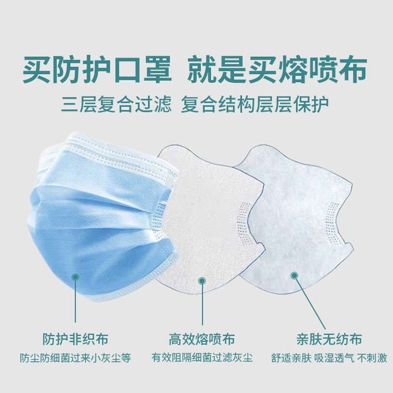 2022 Disposable three-layer melt-blown fabric Mask [Exclusive for Foreign Trade detail image 8