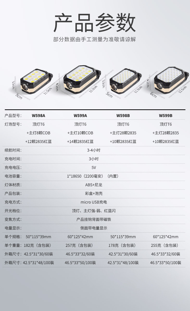 New cross-border COB work light, USB charging, multi-functional folding maintenance work light, magnetic LED flashlight pic 2