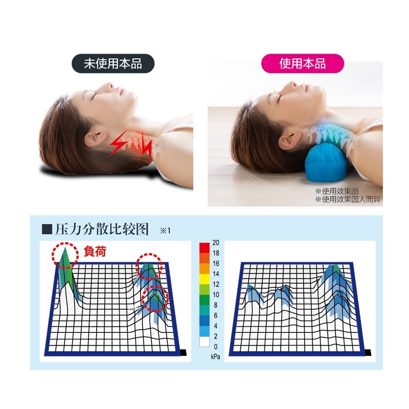 睡枕产品图