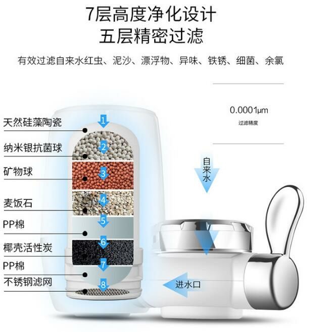 جهاز تنقية المياه Specification image