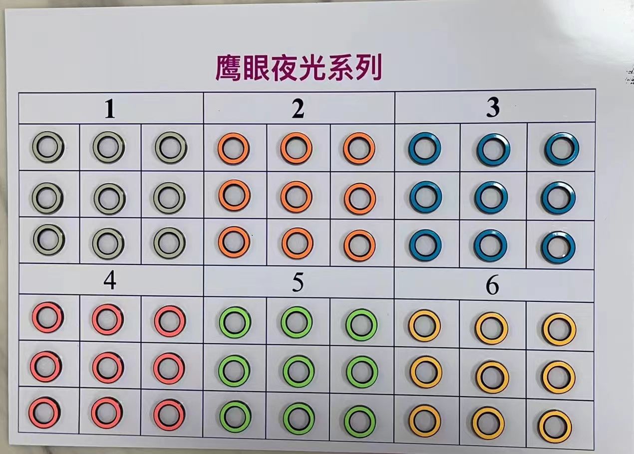 夜光摄像头保护套 手机镜头保护膜