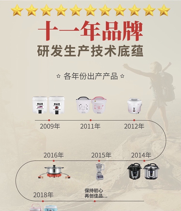 Car DC12V computer version rice cooker, electric rice pot, egg frying pot, 2L large capacity, 1-2 people Item Picture