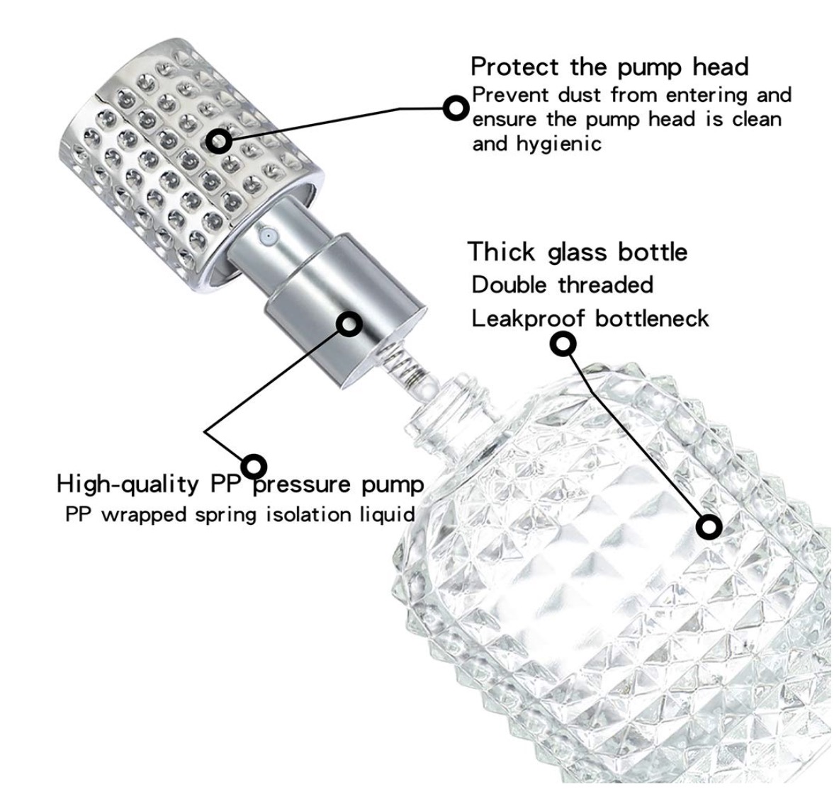 50ml榴莲瓶 麻点盖子详情图2