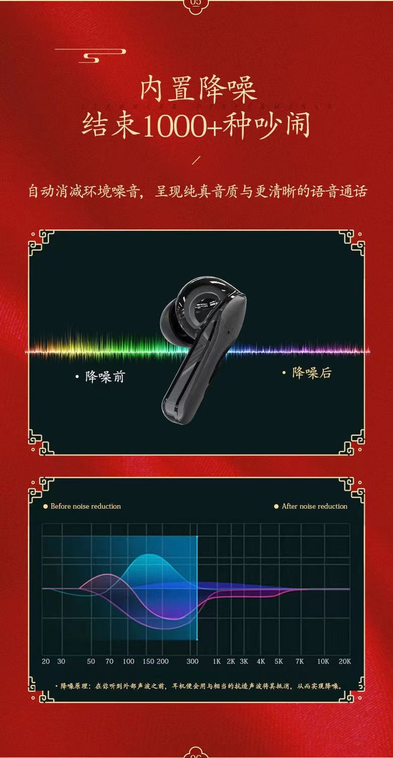 Sogo brand headphones, wireless Bluetooth headphones, Bluetooth headphones with labels, with display screens detail image 2