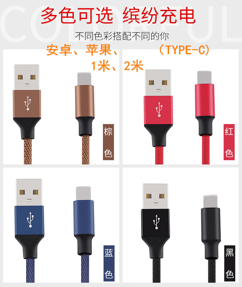 Apple android type-c cable de datos de teléfono de carga rápida detail image 1