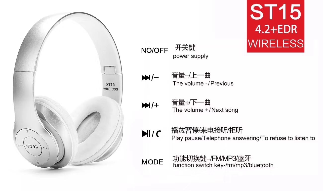 Sogo brand headphones, over-ear wireless Bluetooth headphones, ST-15 Classic Edition details Picture