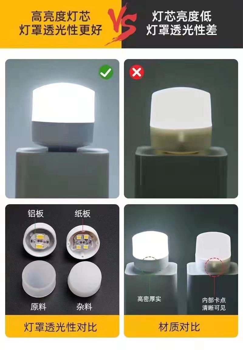 Sogo marca USB mini pequeña luz nocturna Application Scenario