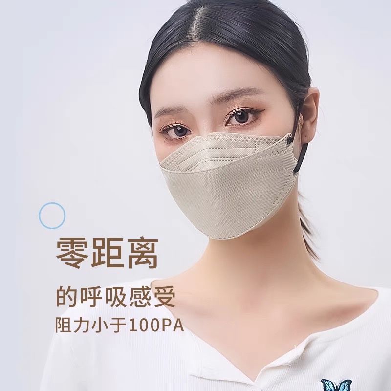 一次性口罩/口罩/防护口罩产品图