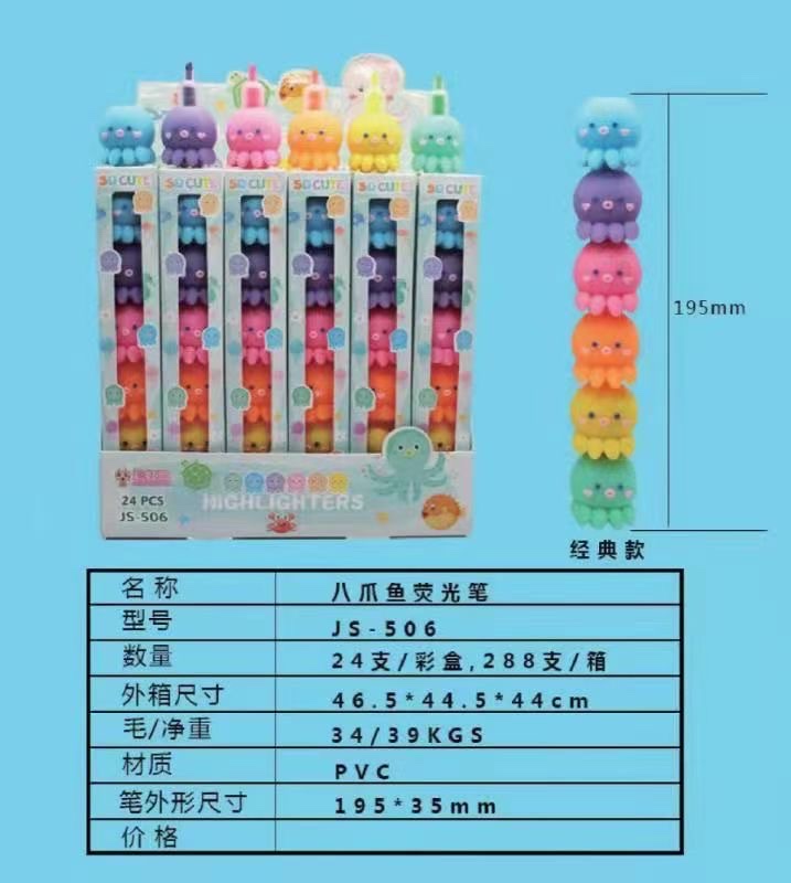 串串荧光笔/荧光笔/卡通可爱产品图