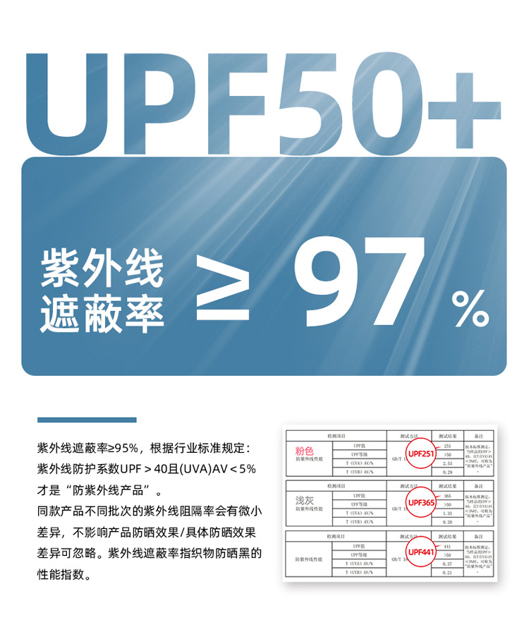 冰丝袖套实物图
