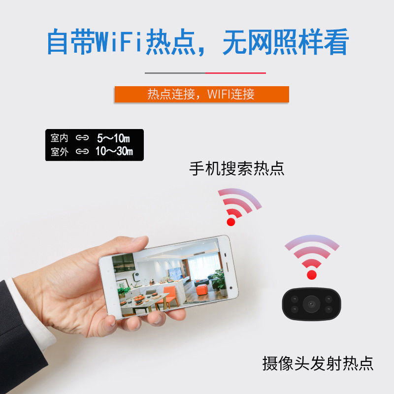 新型无线摄像机WiFi智能远程监控头简易家用安防器高清网络录像详情图5