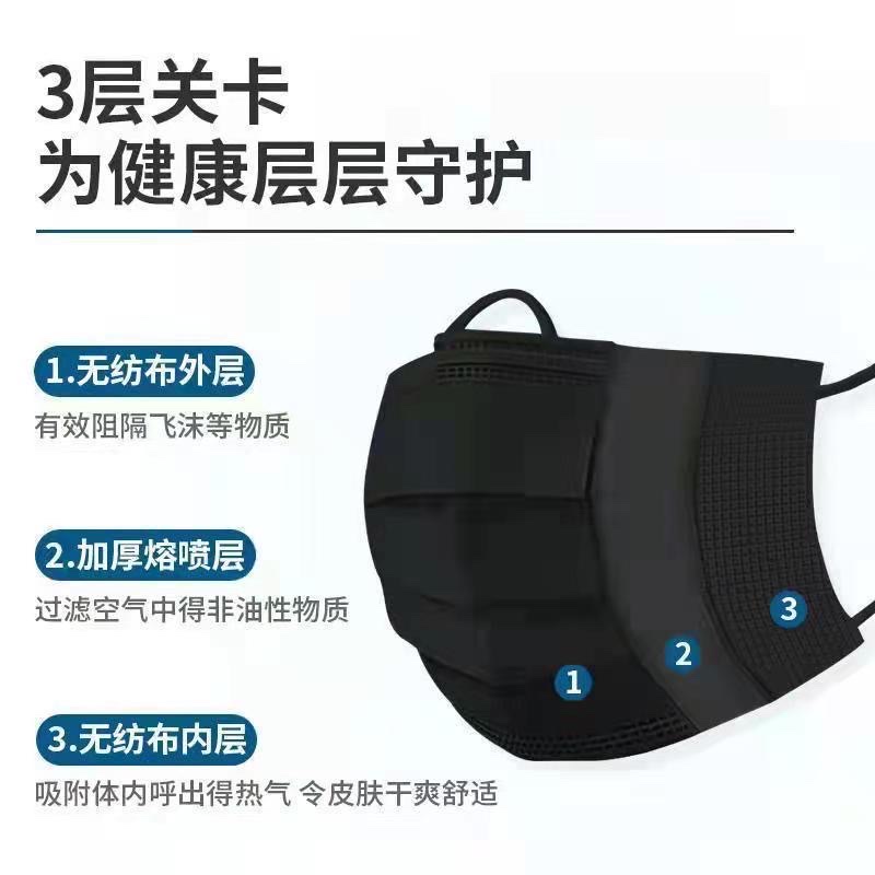 一次性口罩实物图