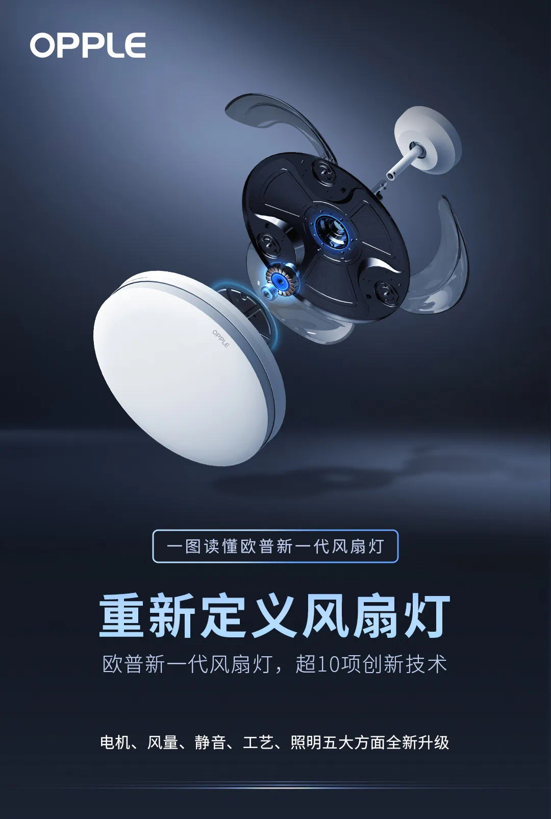 The OPPLE fan lamp is versatile, practical, elegant, stylish and of high grade Specification image