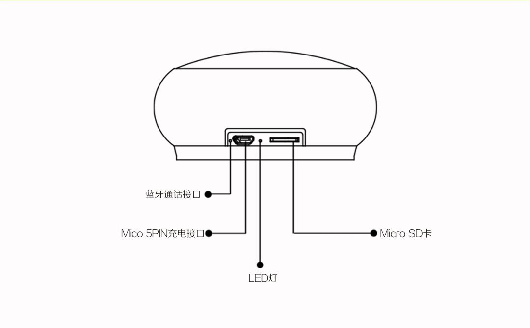 The new EWA metal mini Bluetooth speaker is an outdoor portable wireless card-inserting small steel cannon Bluetooth speaker pic 10