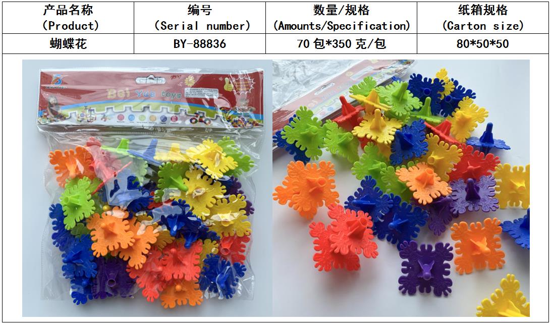 螺丝碰对 综合穿线 童趣风火轮 软体小太阳 五彩扣环详情图10