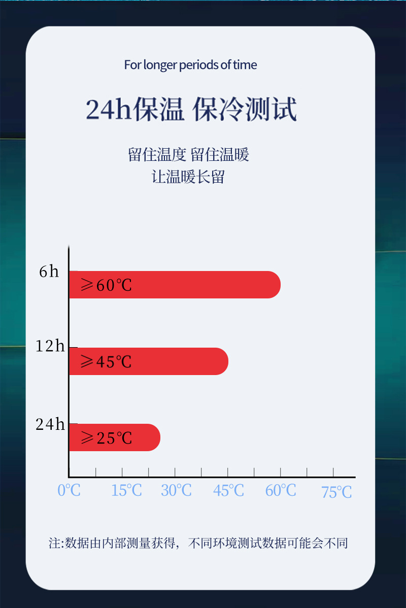 保温杯 304双层不锈钢智能保温杯 水杯 LED温度显示 商务办公礼品杯详情5