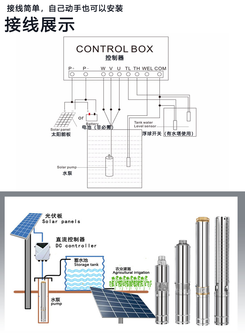 太阳能水泵/太阳能深井泵/太阳能潜水泵白底实物图