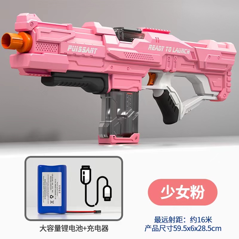 Electric water gun details Picture