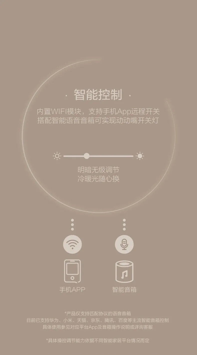 产品参数
名 称:极光增列	材质:PMMA+铝+铁	

直径 850mm
MZD850-120W-WTT-极光圆环-3K详情图10