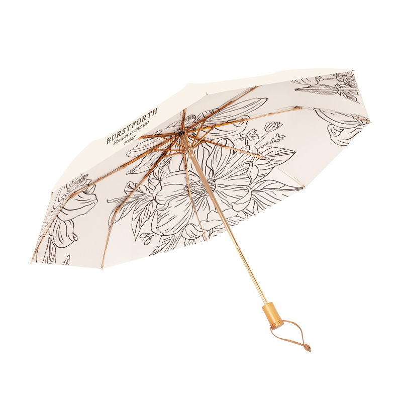 Triple Fold Double Layer Cooling Shade Umbrella Item Picture
