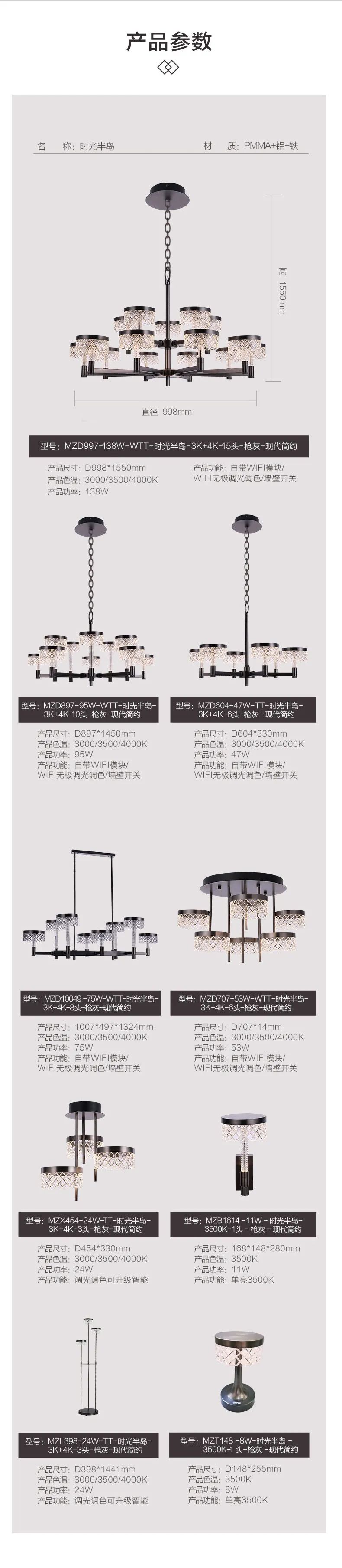 产品参数
名	称:时光半岛	材	质:PMMA+铝+铁	

高

直径 998mm

型号:MZD997-138W-WTT详情图11