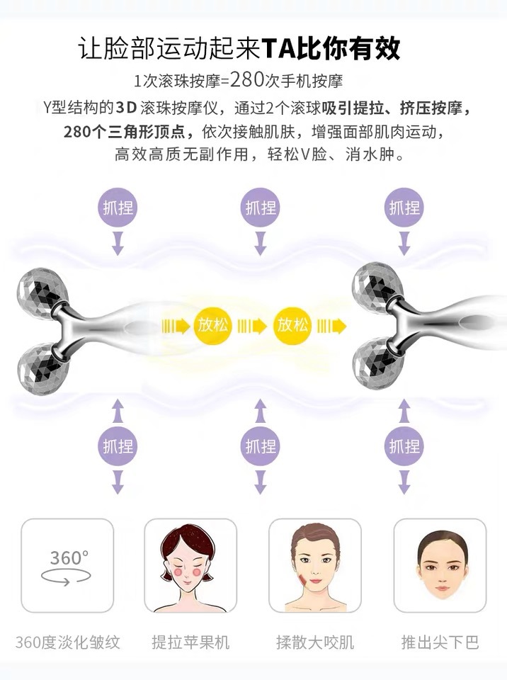 3D双滚轮小脸美容仪身体刮痧按摩仪面部提拉紧致瘦脸按摩仪详情图3