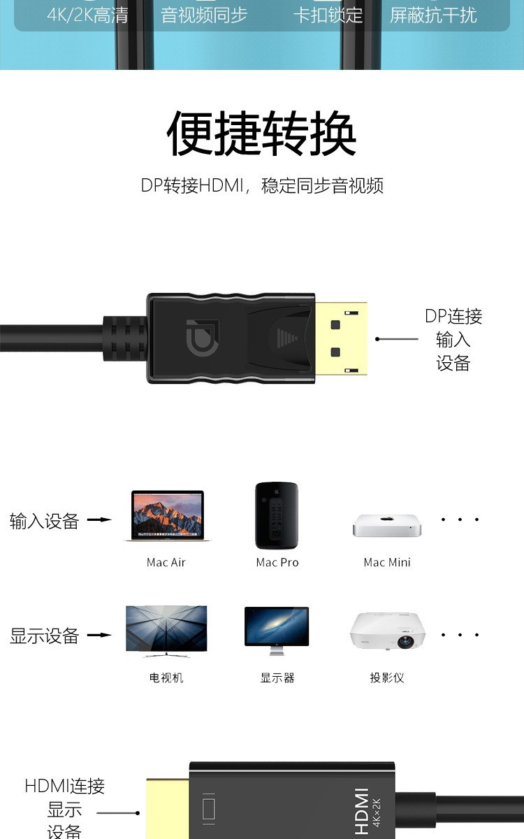 DP转HDMI电脑高清转换线 连接线详情2