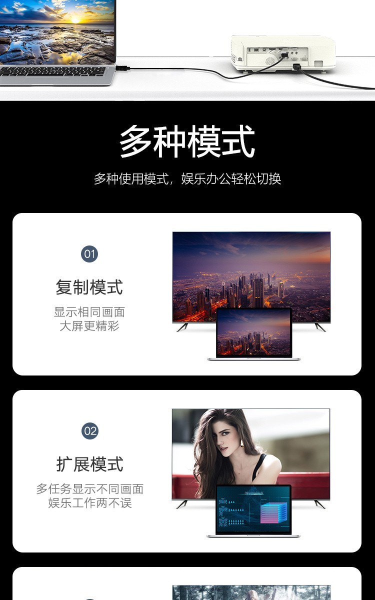 DP转HDMI电脑高清转换线 连接线详情9