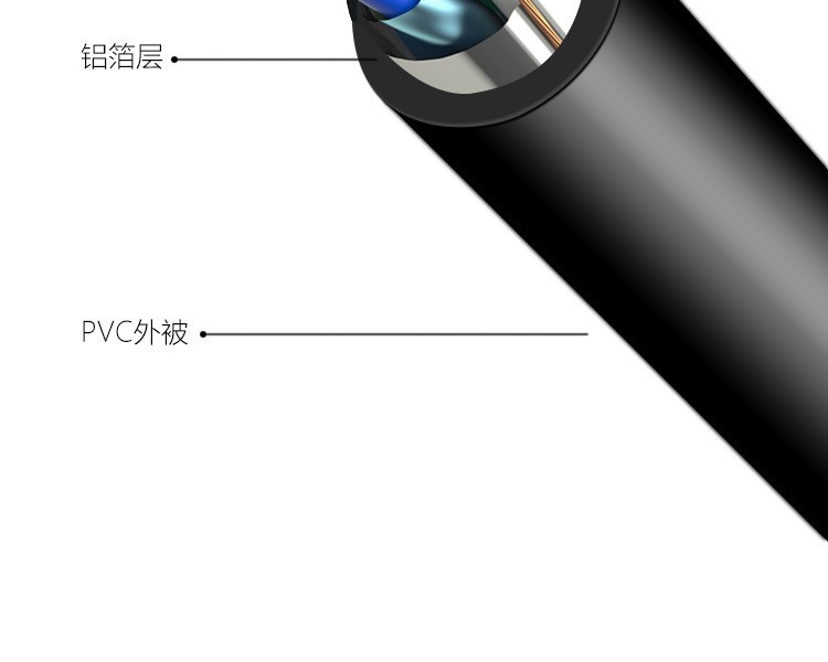 DP转HDMI电脑高清转换线 连接线详情7