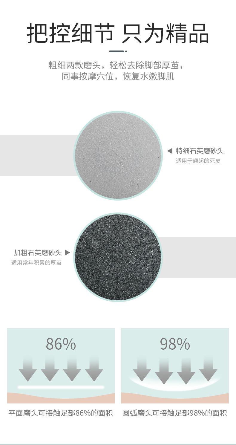 电动磨脚器磨脚神器去死皮磨脚石修脚刀搓脚后跟老茧刮工具详情图15