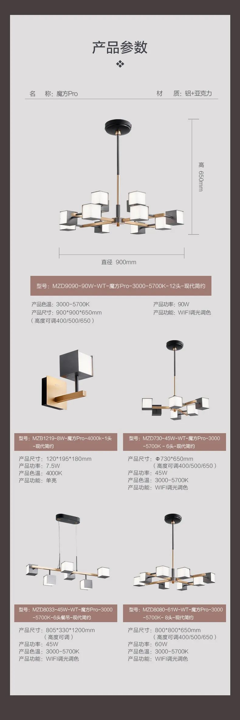 产品参数
名	称:魔方Pro	质:铝+亚克力	

高

直径900mm

型号:MZD9090-90W-WT-魔方Pro详情图2