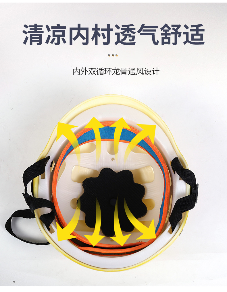 新款电动电瓶车儿童头盔夏季男女宝宝卡通半盔四季轻便防晒安全帽 详情图7