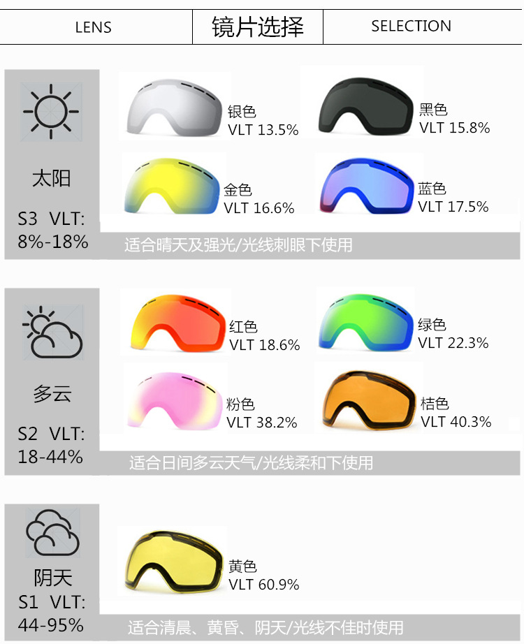 Adult ski goggles, large spherical glasses, KOCar myopia glasses /HX06 double-layer anti-fog pic 8