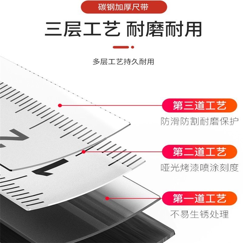 1m Tape Measure in Leather Sleeve