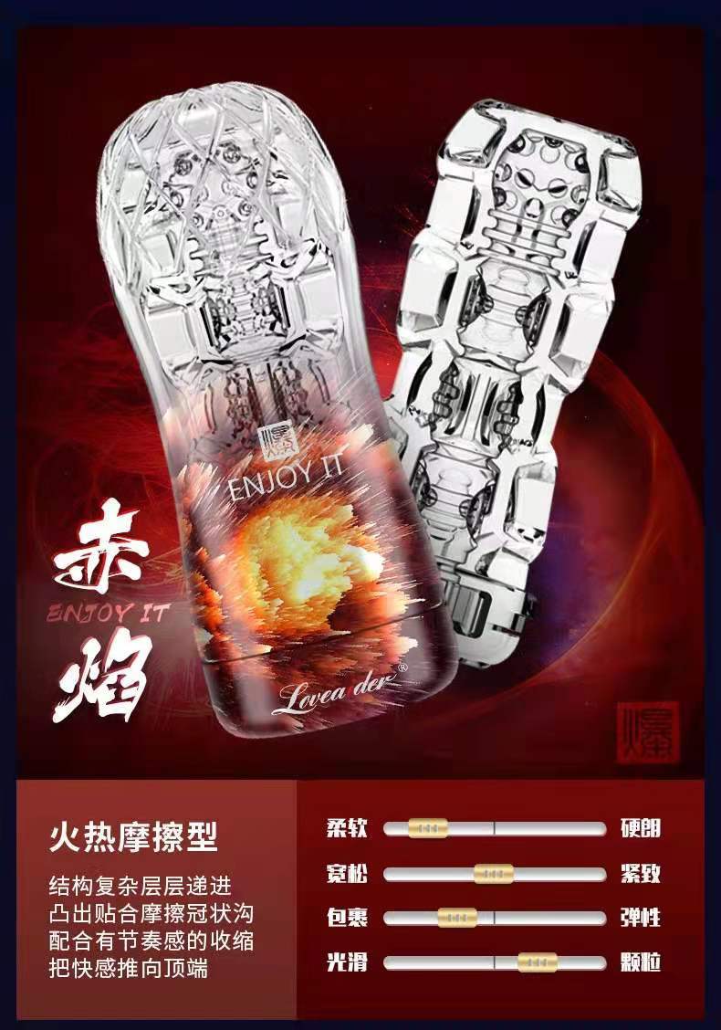 飞机杯实物图