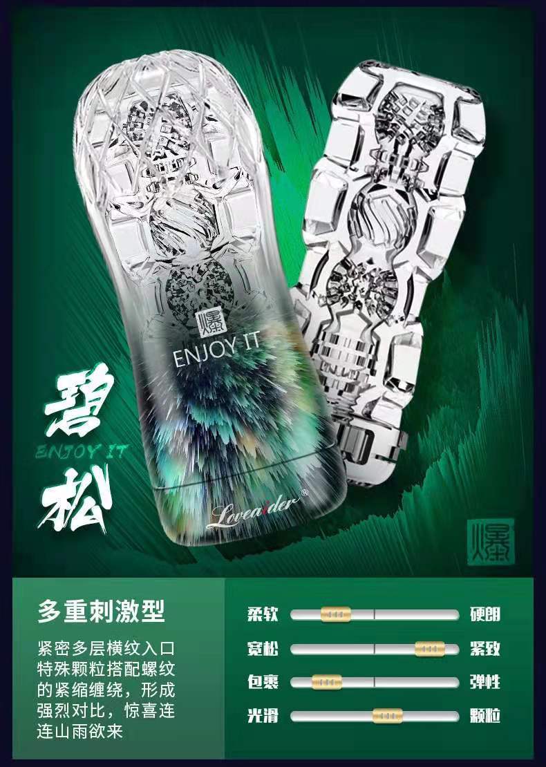 水晶杯自卫训练杯男用透明飞机杯自卫器自卫杯成人用品详情图6
