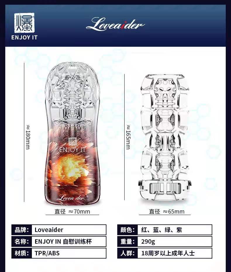 水晶杯自卫训练杯男用透明飞机杯自卫器自卫杯成人用品详情图8