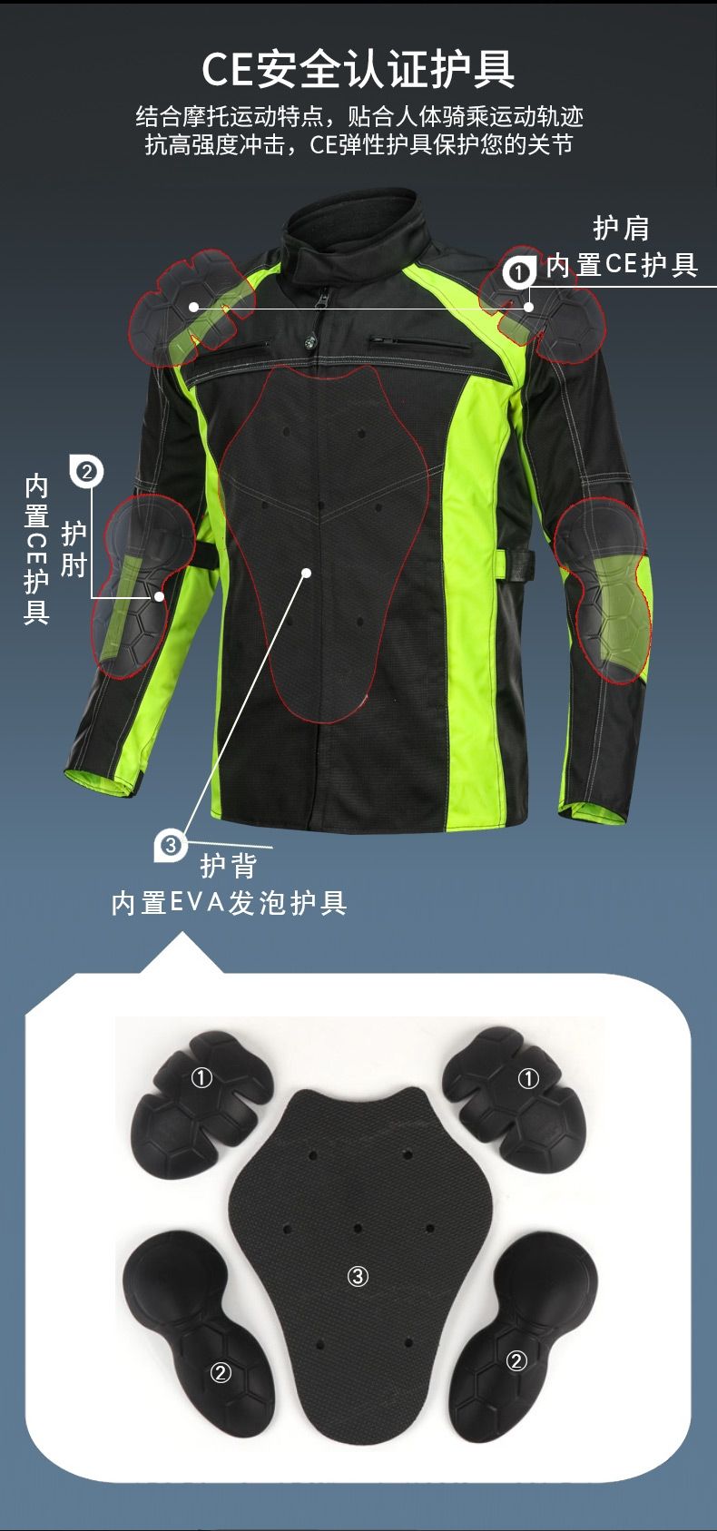 LYSCHY雷翅骑行服男摩托车冬季男女防摔防水机车赛车服越野夹克详情图5