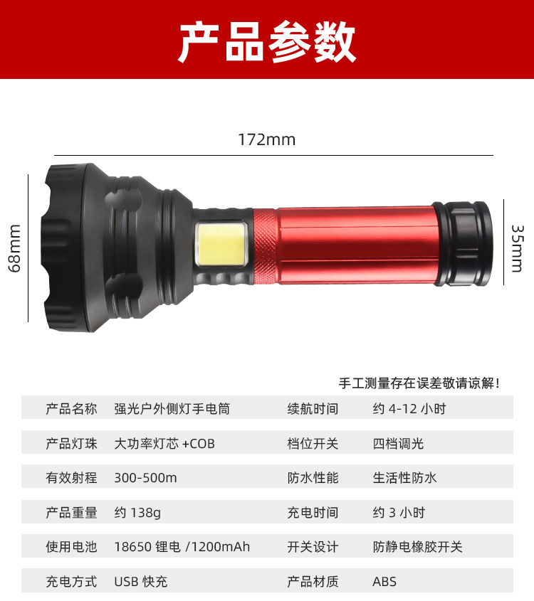 新款跨境远射强光户外多功能铝合金电量显示usb充电COB侧灯手电筒详情图2