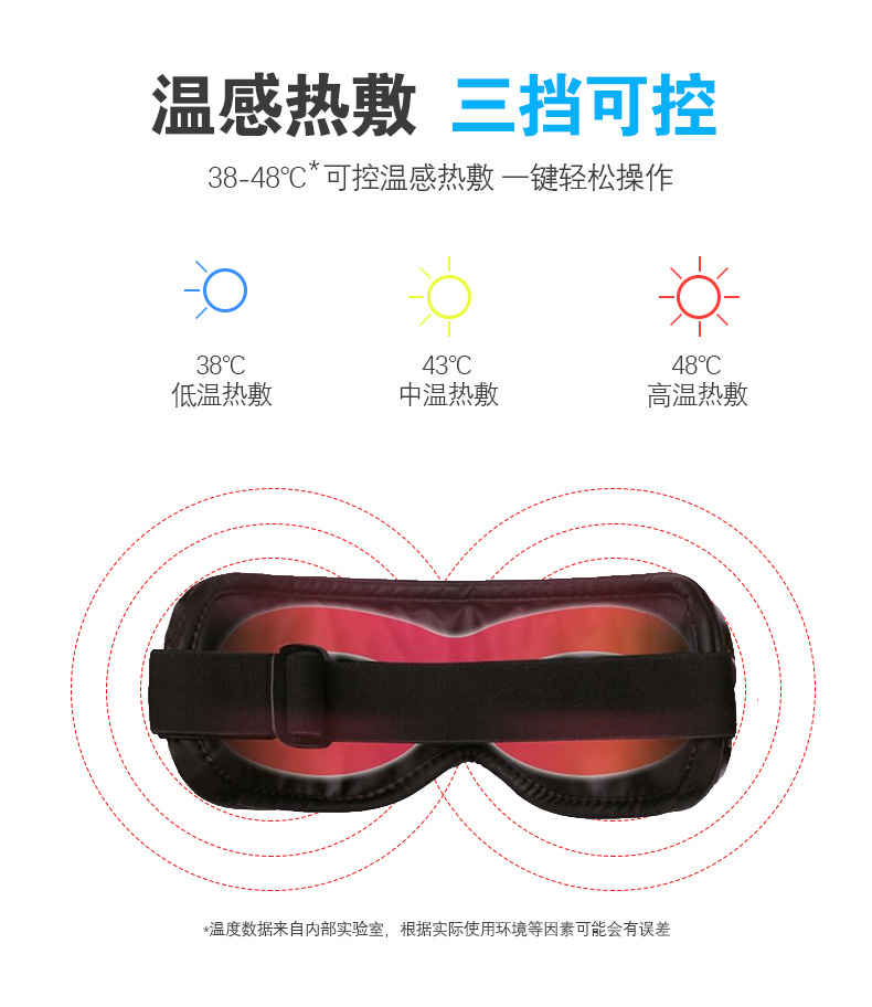 眼部按摩仪/护眼神器/智能眼罩产品图