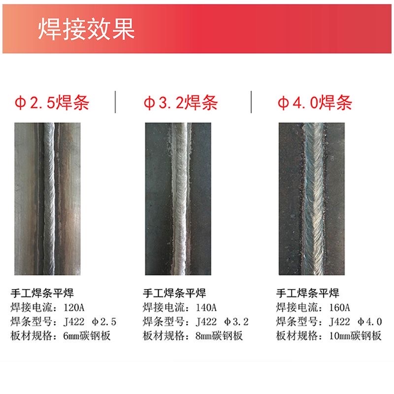 Shanghai GM ZX7-200V/250V/220v Household and industrial all-copper welding machine Application Scenario