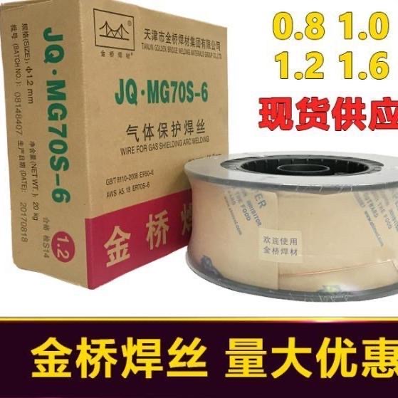 气体保护/焊丝细节图