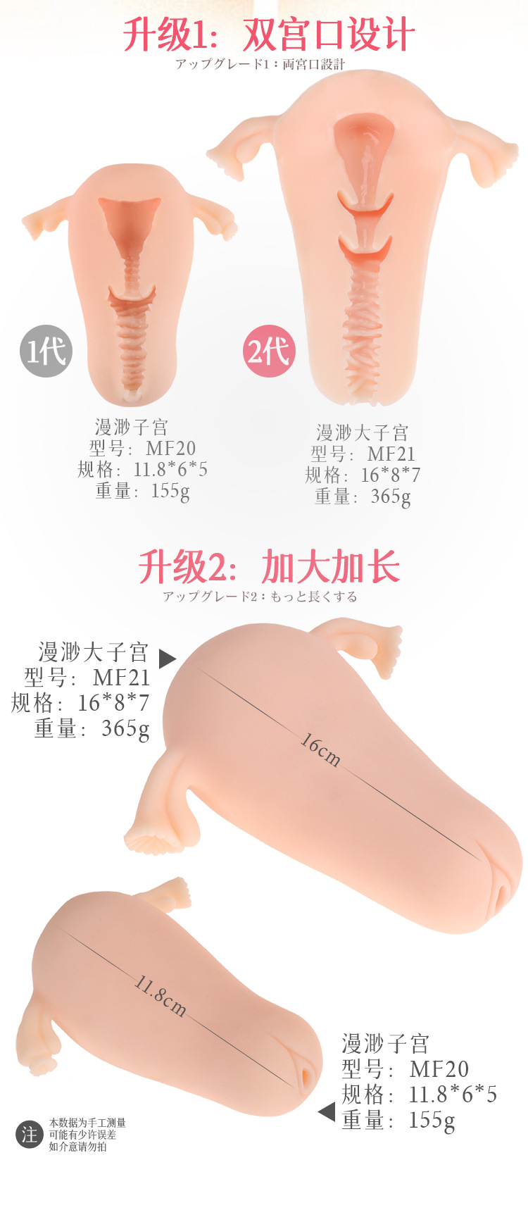 漫渺子宫倒膜男用自卫器飞机杯名器女性生殖器模型阴到情趣用品批发详情图6