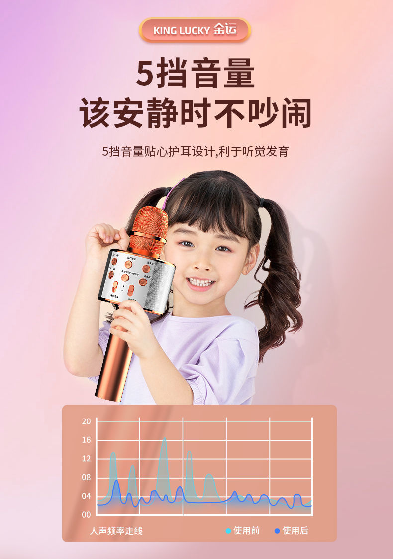 蓝牙/麦克/低音细节图