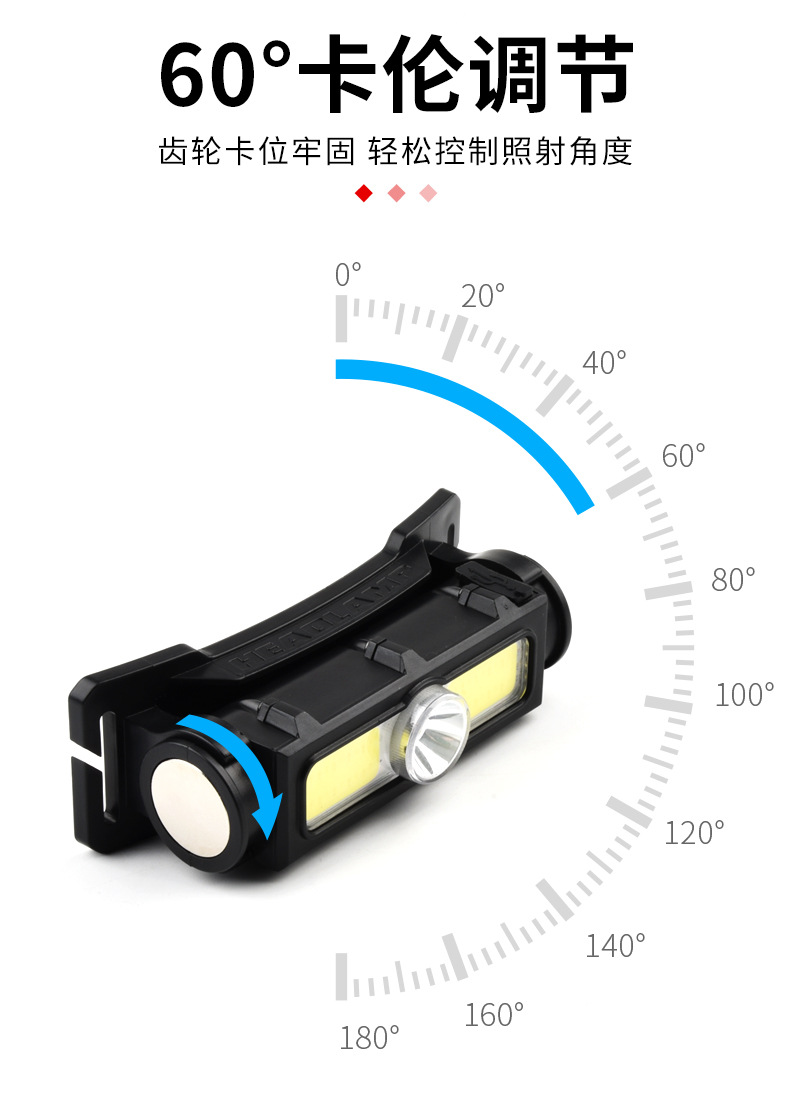 Strong light fishing headlamp, USB charging headlamp, outdoor LED dual-purpose head-mounted flashlight with magnet, direct sales detail image 12