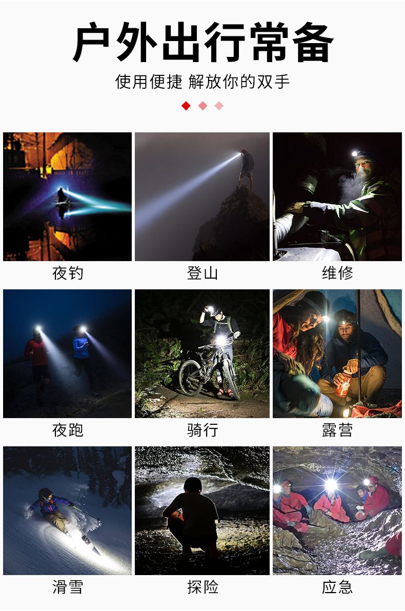 Strong light fishing headlamp, USB charging headlamp, outdoor LED dual-purpose head-mounted flashlight with magnet, direct sales detail image 5