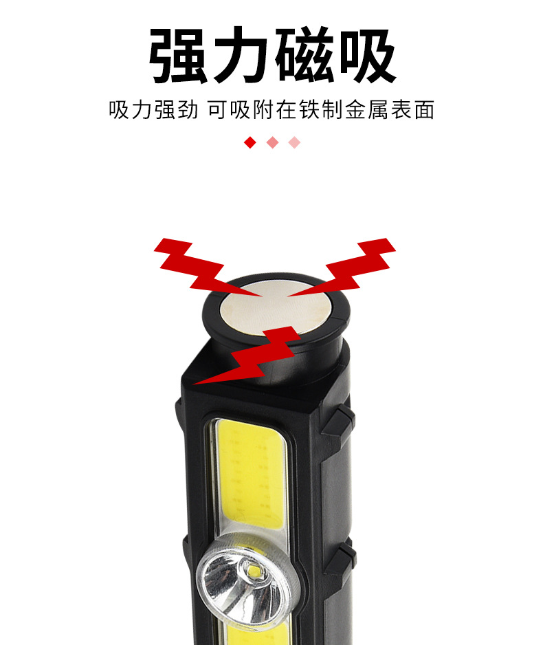 Strong light fishing headlamp, USB charging headlamp, outdoor LED dual-purpose head-mounted flashlight with magnet, direct sales detail image 7